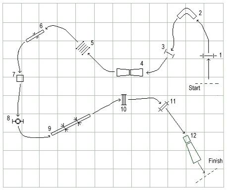 agility course obstacles